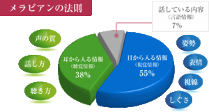 メラビアン.gif