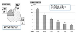 abortion_graph.jpeg